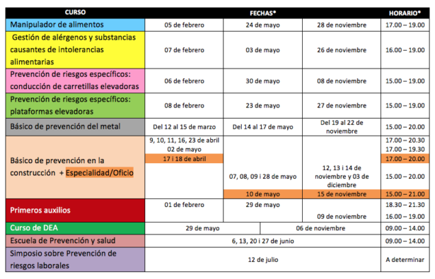 calendario btc